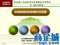 專業(yè)引領(lǐng)，價(jià)值賦能 深圳金牌地產(chǎn)的商業(yè)地產(chǎn)策劃與咨詢之道